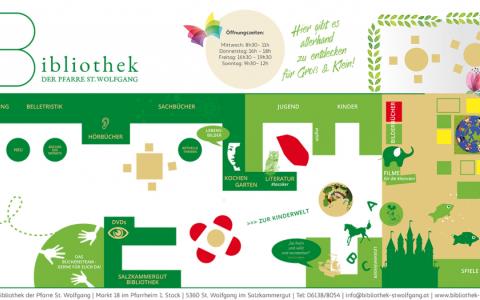 Lageplan Bibliothek St. Wolfgang